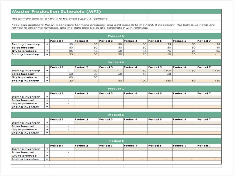 Master Production Schedule 09