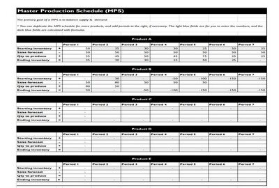 Master Production Schedule Featured