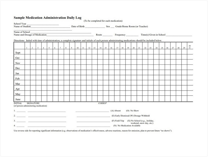 Medication Administration Daily Log Template