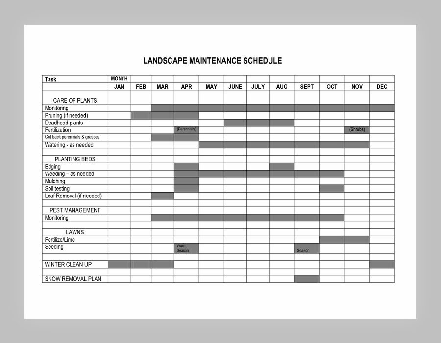 Monthly Landscape Maintenance Schedule Template