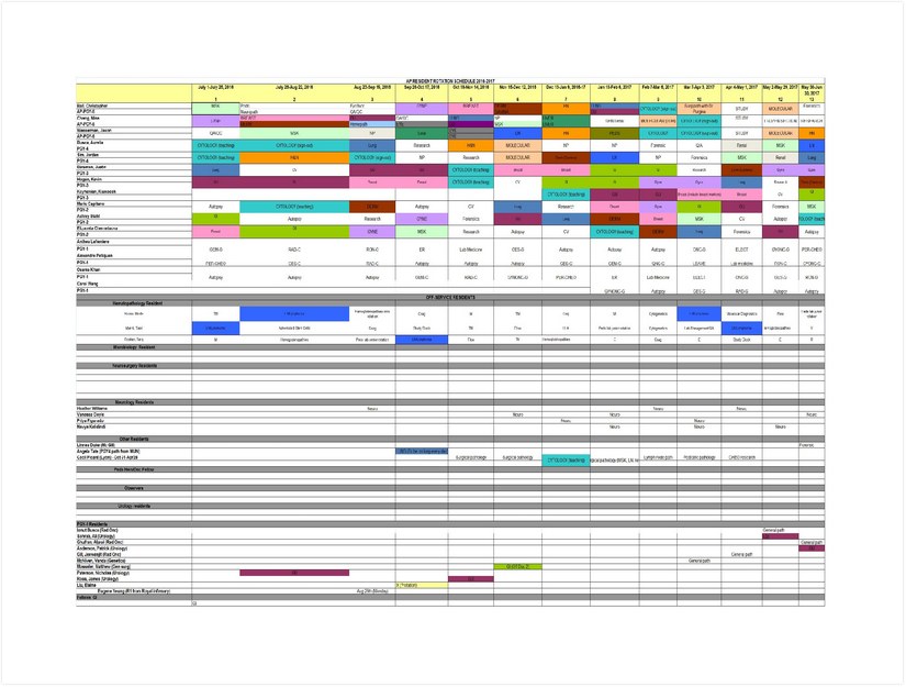 On Call Rotation Schedule Template 06