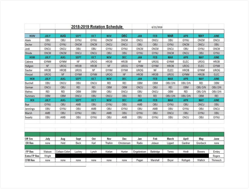 On Call Rotation Schedule Template 09