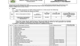 Payment Schedule Contract Featured