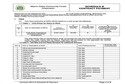 Payment Schedule Contract Featured