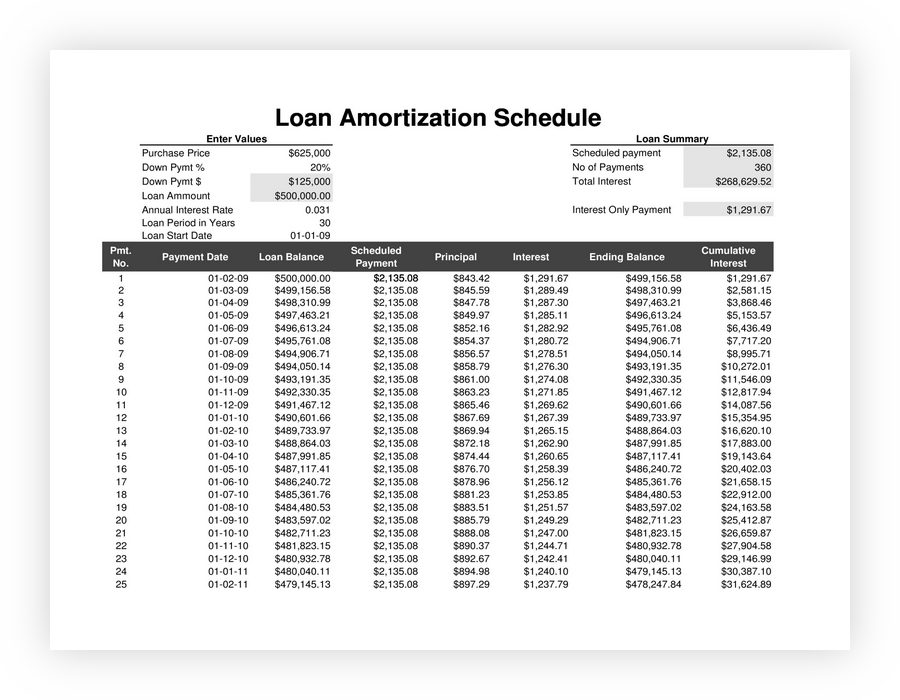 Payment Schedule Template 22