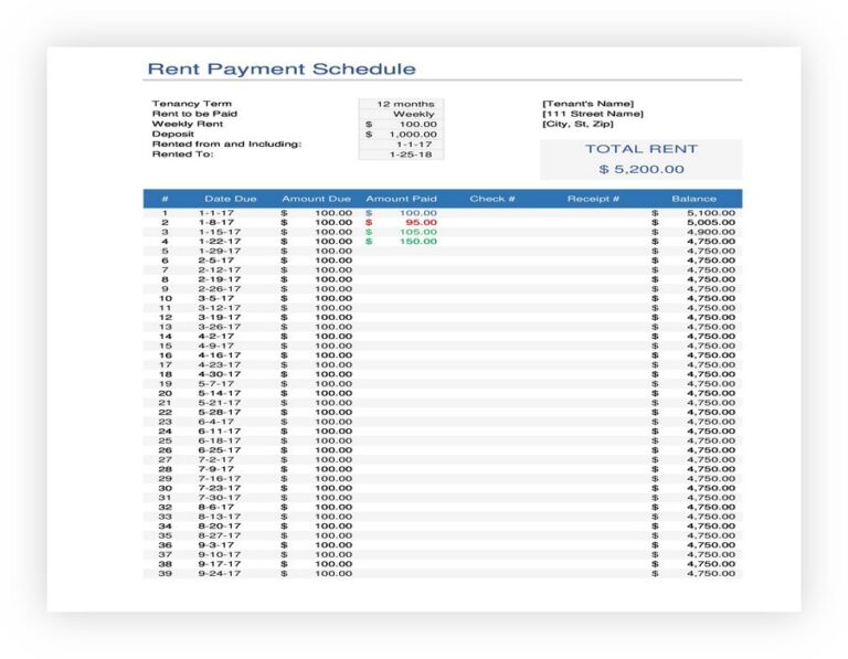 55 Simple Payment Schedule Template (Word Excel) sample schedule 55 Simple Payment Schedule Template (Word Excel) sample schedule