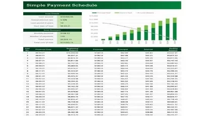 Simple Payment Schedule Template Featured