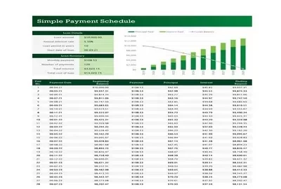 Simple Payment Schedule Template Featured