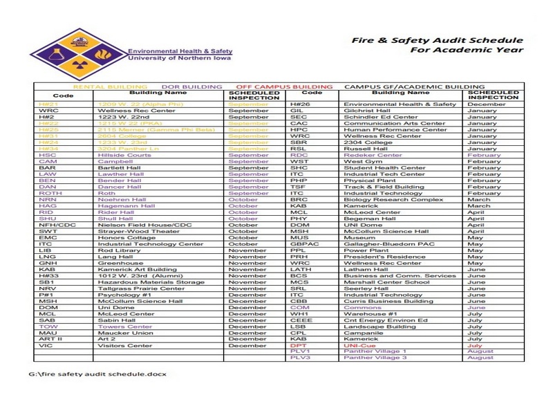 Safety Audit Schedule Template