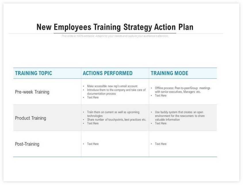 Sample Training Schedule For Employees