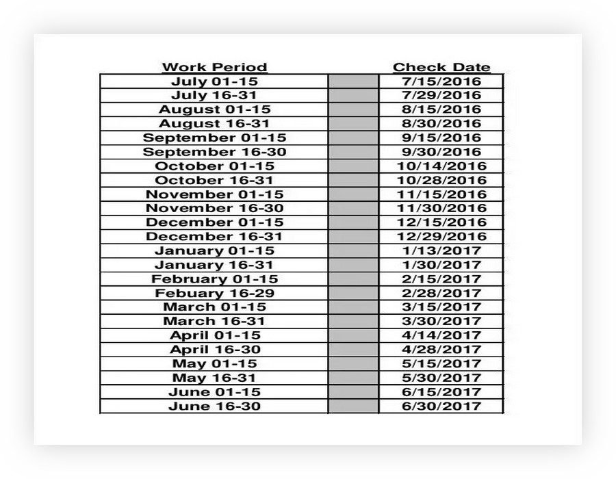 School Contract Payment Schedule Template