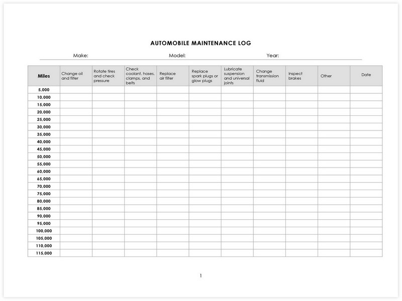 Vehicle Maintenance Schedule template 13