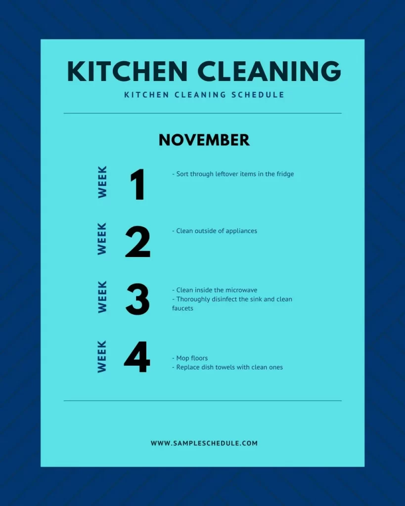 Weekly Kitchen Cleaning Schedule Weekly Kitchen Cleaning Schedule