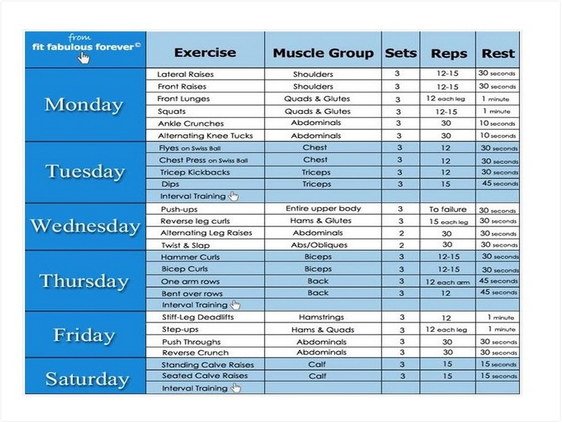 Weekly Weight Training Schedule