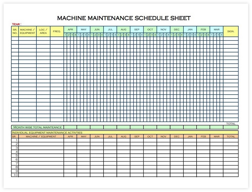 machine maintenance schedule 09