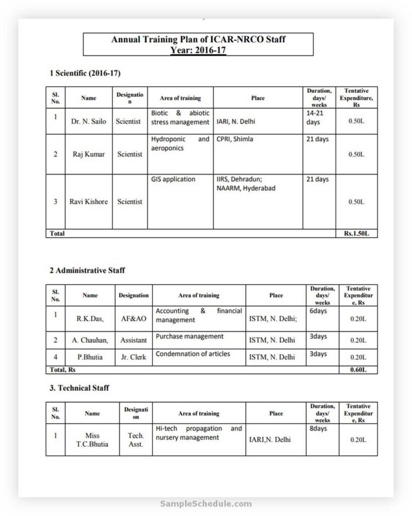 15 Best Annual Training Plan Template Excel Word PDF Sample 15-best-annual-training-plan-template-excel-word-pdf-sample