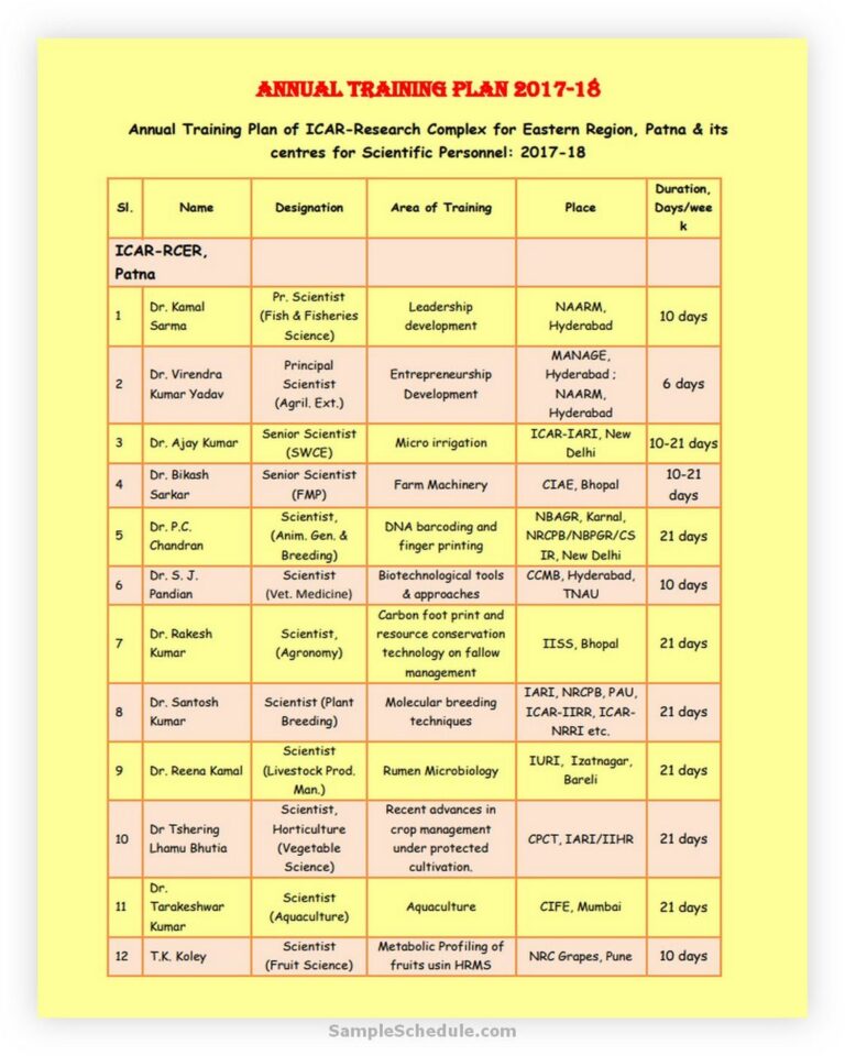 15+ Best Annual Training Plan Template [Excel, Word & PDF] - sample ...