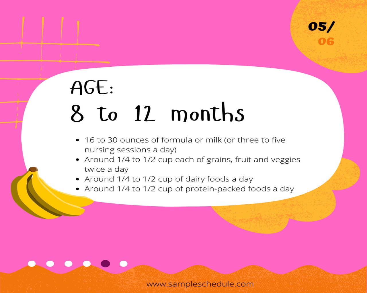 Baby Feeding Schedule Template Printable 05