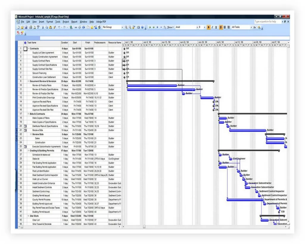 Construction Schedule Sample Ms Project 01