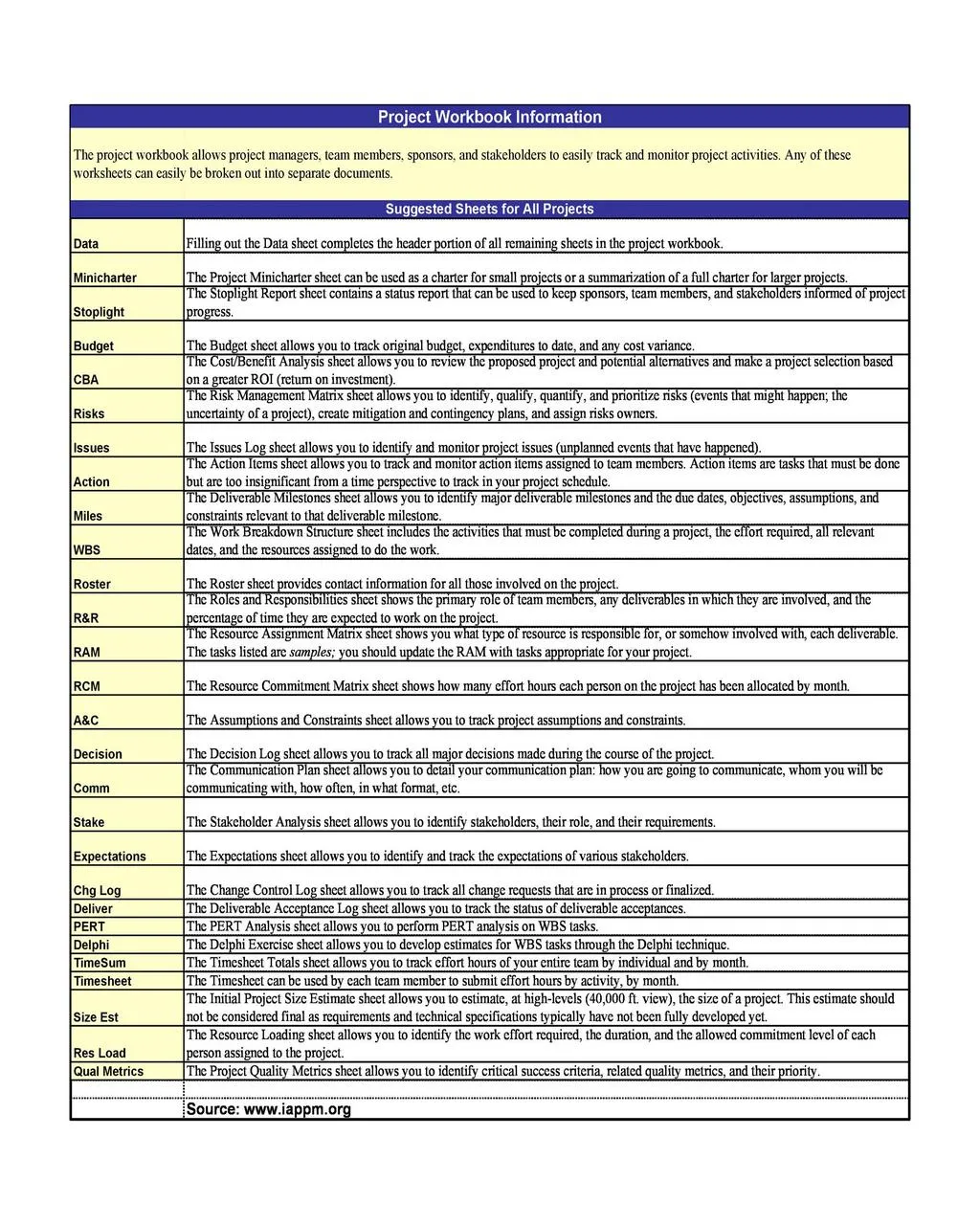 Construction Schedule Template 09