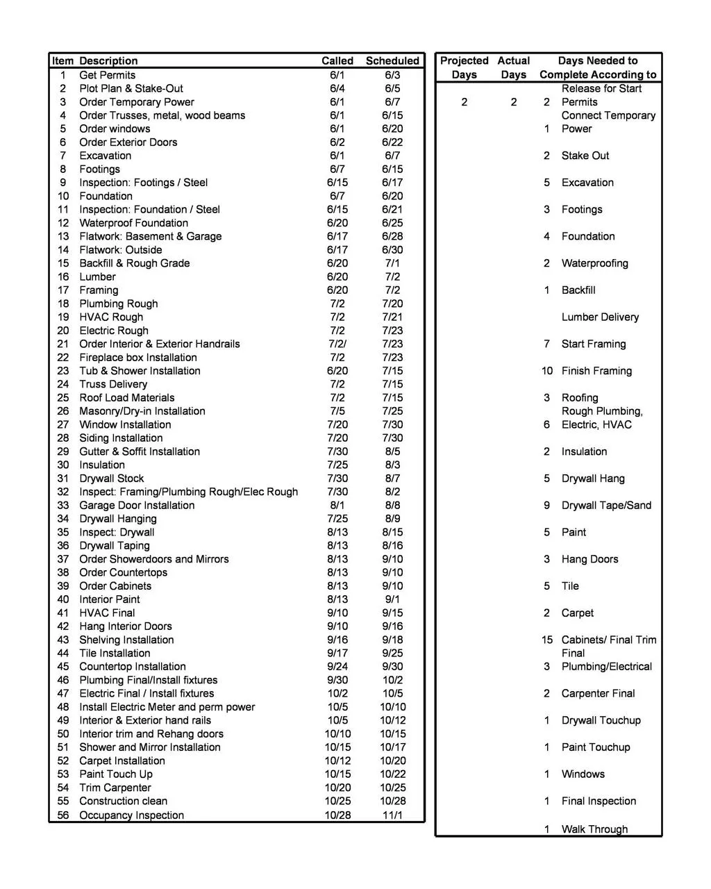 Construction Schedule Template 11