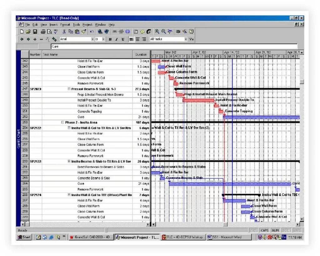 Construction schedule sample ms project sample screen displaying the construction schedule prepared on ms project