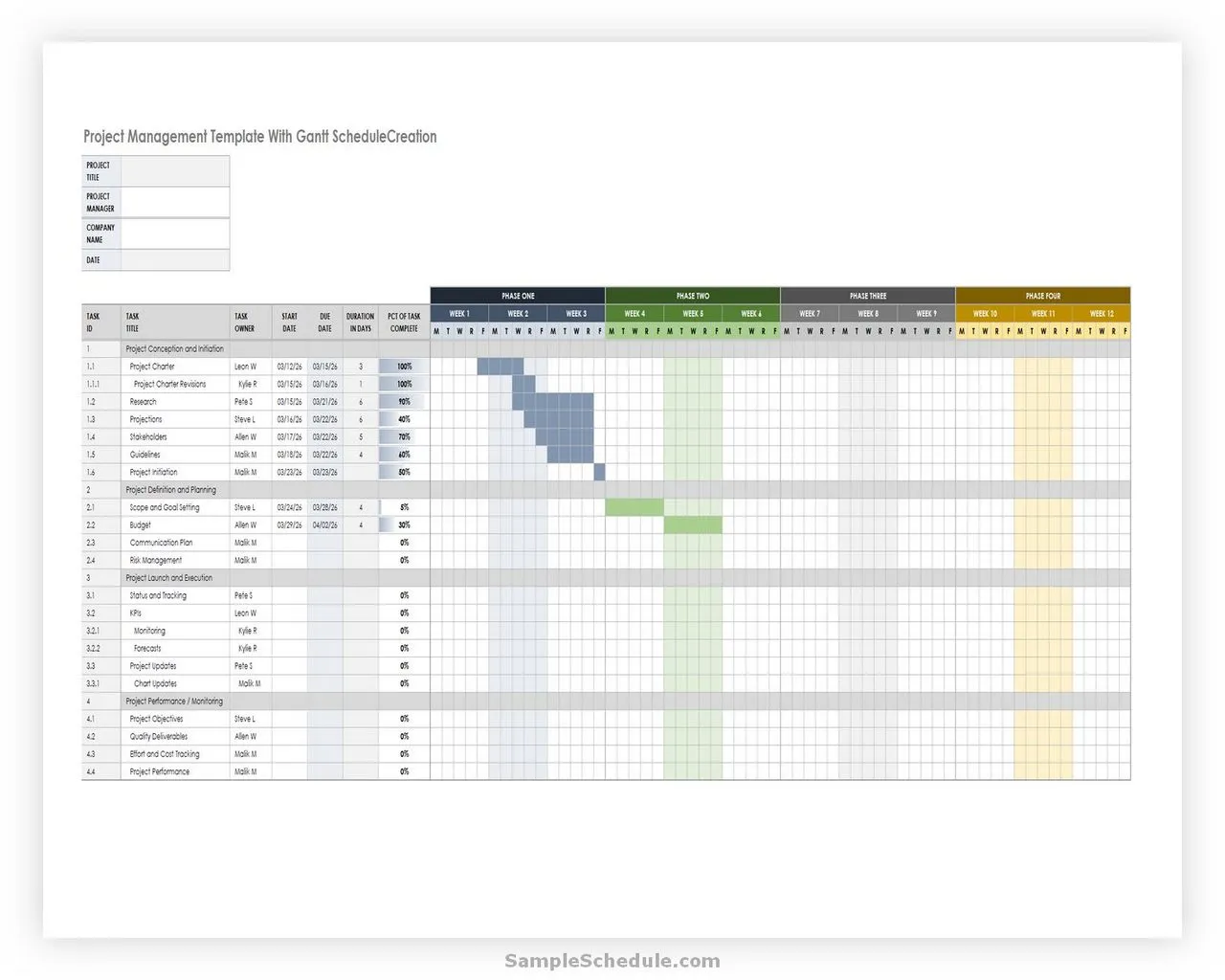 Excel Project Management Template With Gantt Schedule Creation