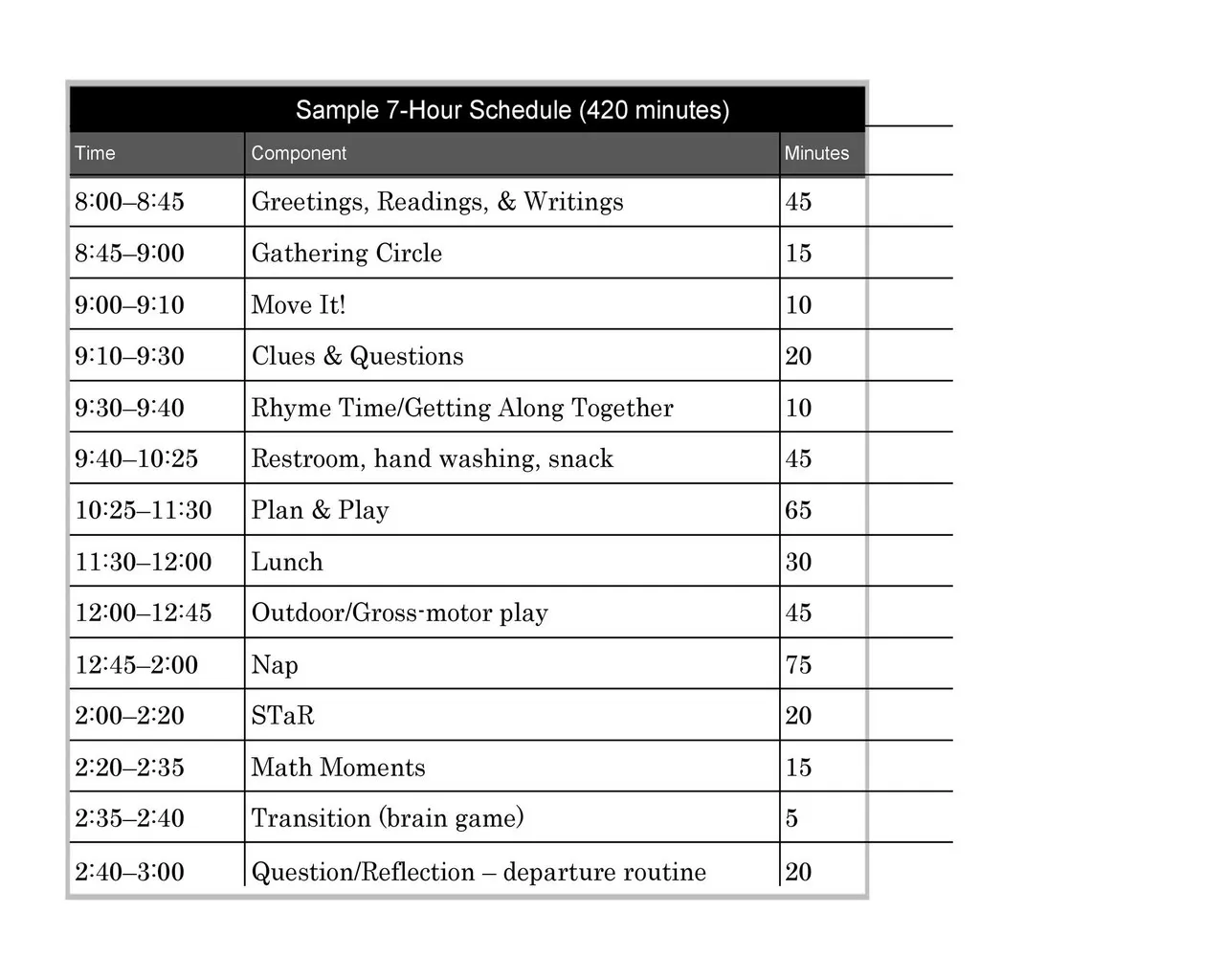 Hourly Schedule Template 42