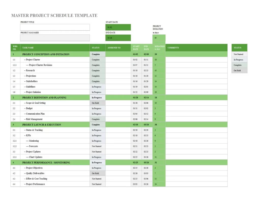 Master Project Schedule Template - Simple Project Schedule Template Excel