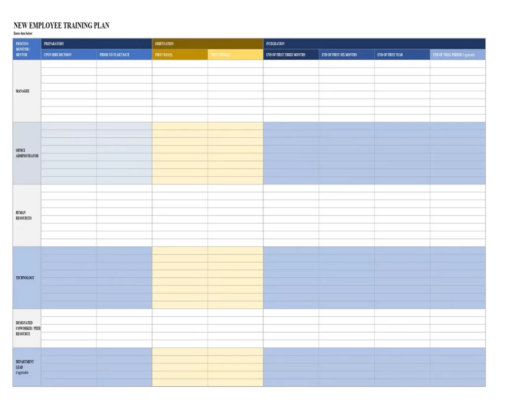 New Employee Training Plan Template Excel