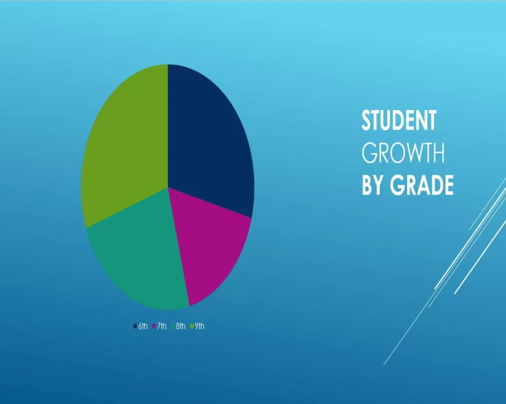 PowerPoint Template Free Download Education 02