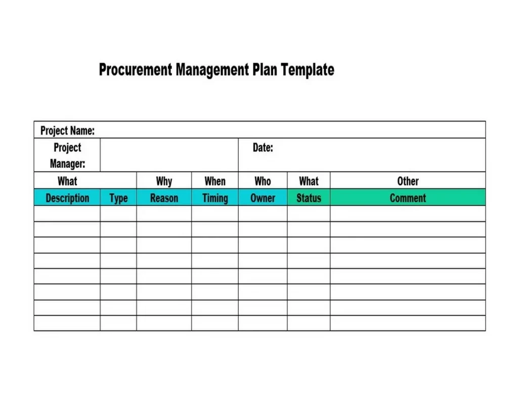 Procurement Management Plan Template