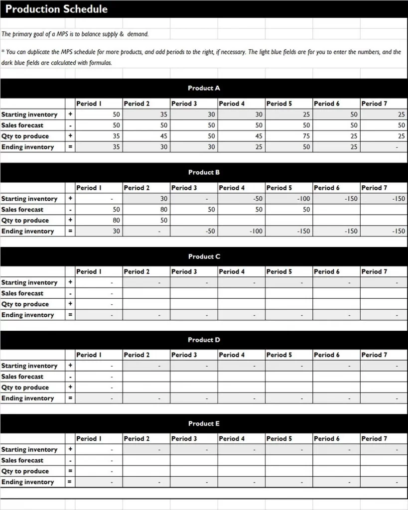 Production Plan Template Excel Free