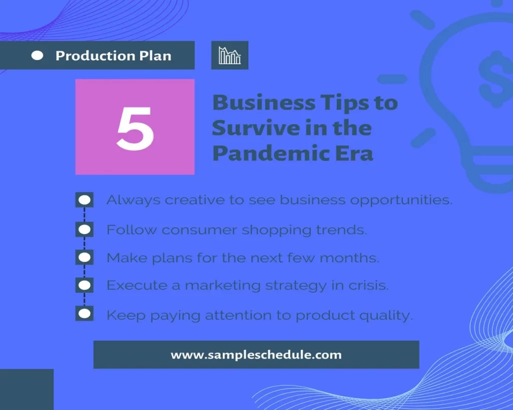 Production Plan in Business Plan Example