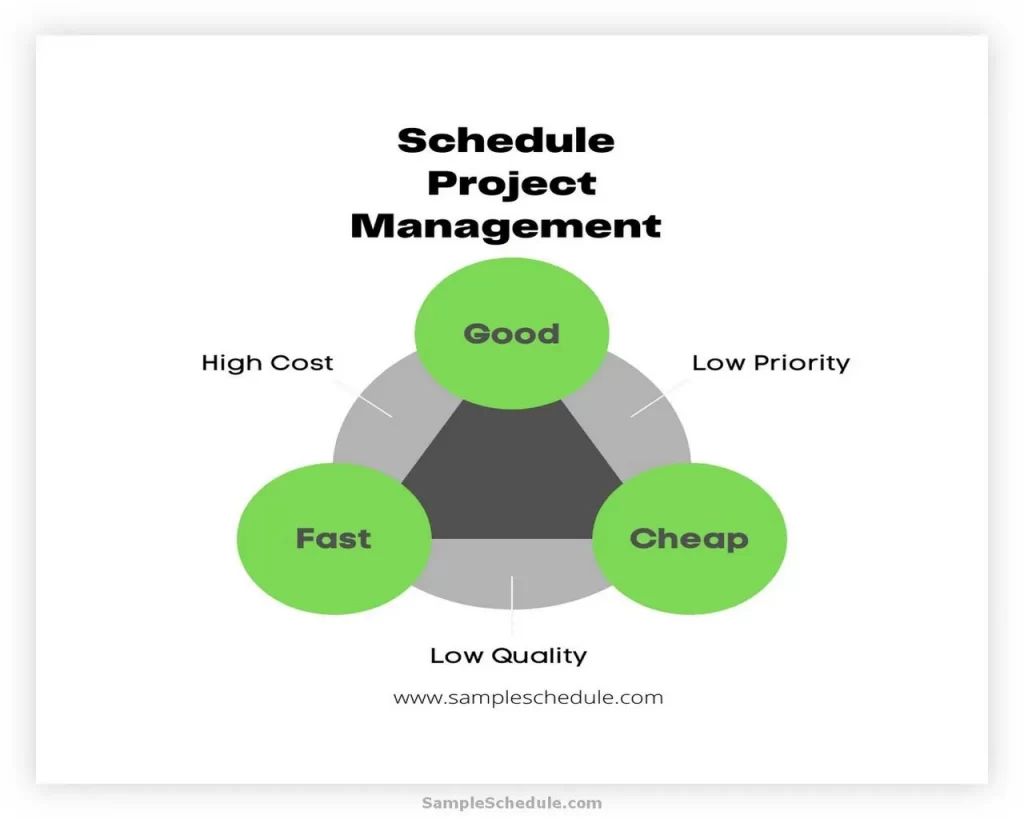 Project Management Schedule Template Featured.