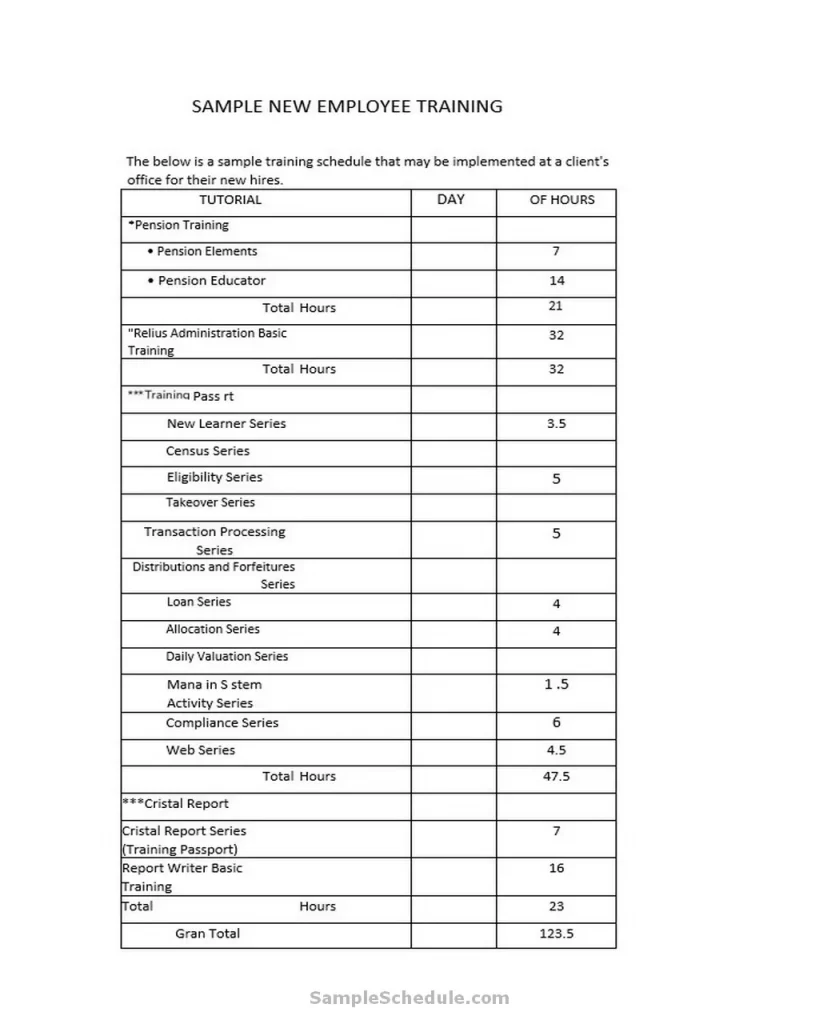 Training Plan Template For New Employees 04