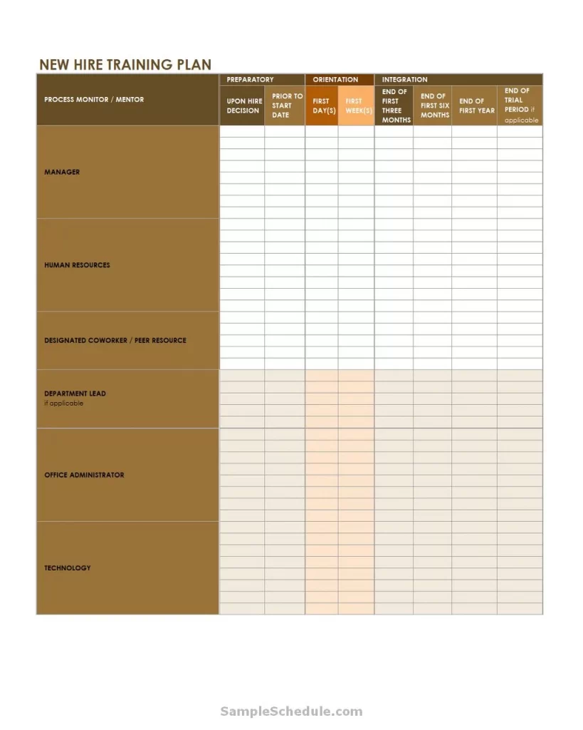 Training Plan Template For New Employees 06
