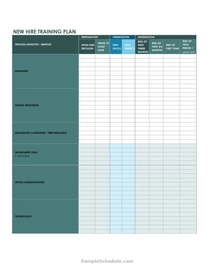 Training Plan Template For New Employees 07