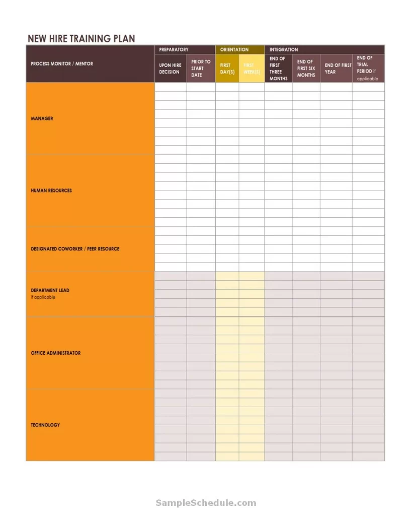 Training Plan Template For New Employees 08