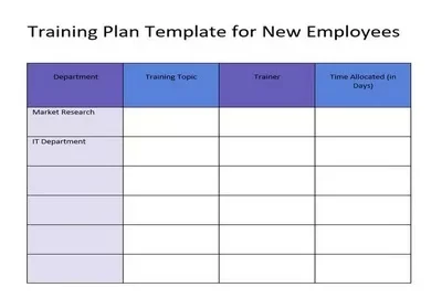 Training Plan Template for New Employees featured