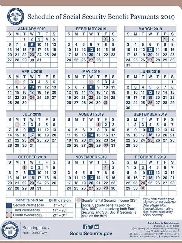 Social Security Payment Schedule 2019