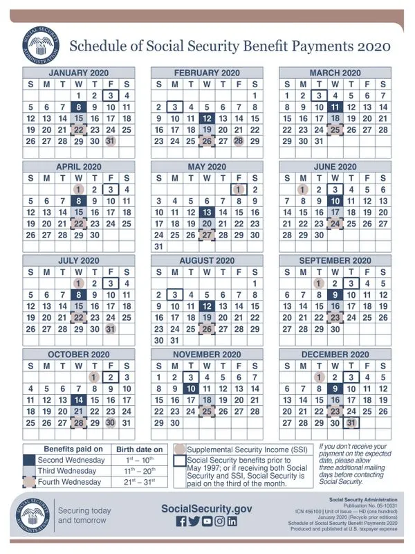 Social Security Payment Schedule 2020