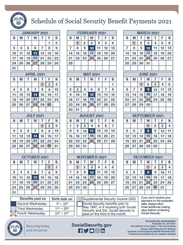 Social Security Payment Schedule 2021