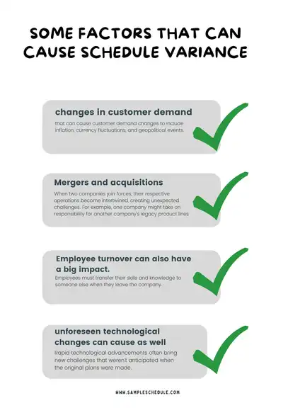 factors that can cause schedule variance