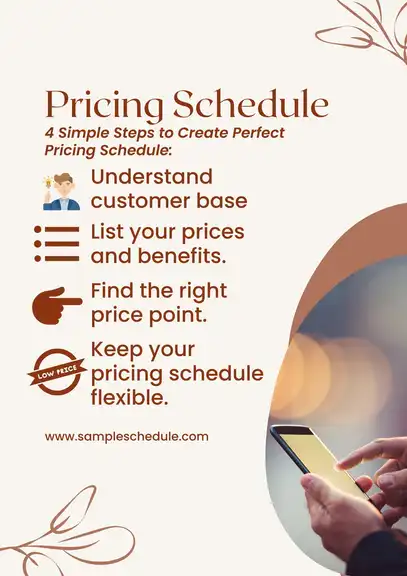 4 Simple Steps to Creating the Perfect Pricing Schedule
