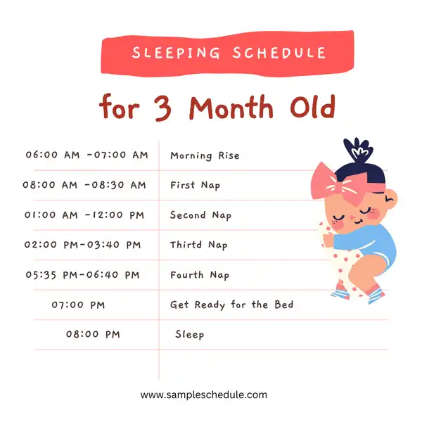 The Ideal Sleeping Schedule for 3 Month Old