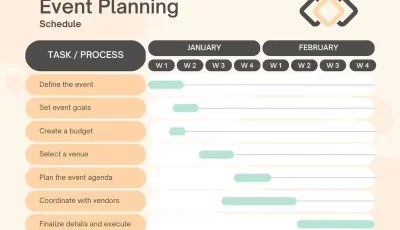 Customizable Event Planning Schedule Template Featured Images