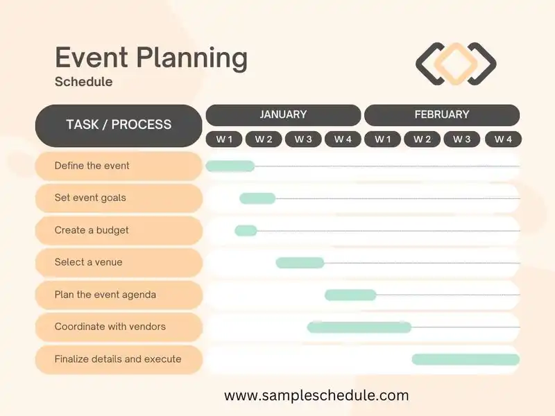 7+ Free Customizable Event Planning Schedule Template sample schedule
