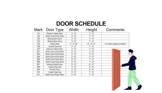door schedule template featured images