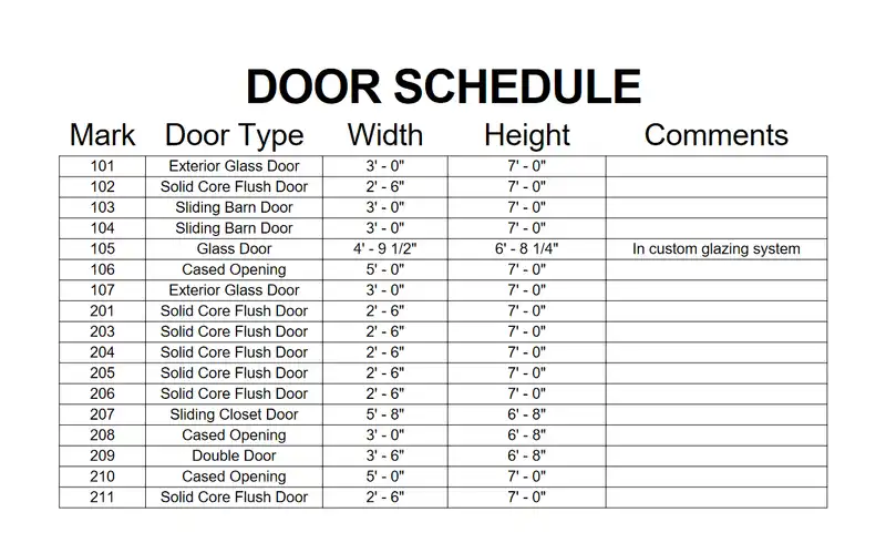 3+ Free Door Schedule Template (Excel, PDF & Web-based) - sample schedule